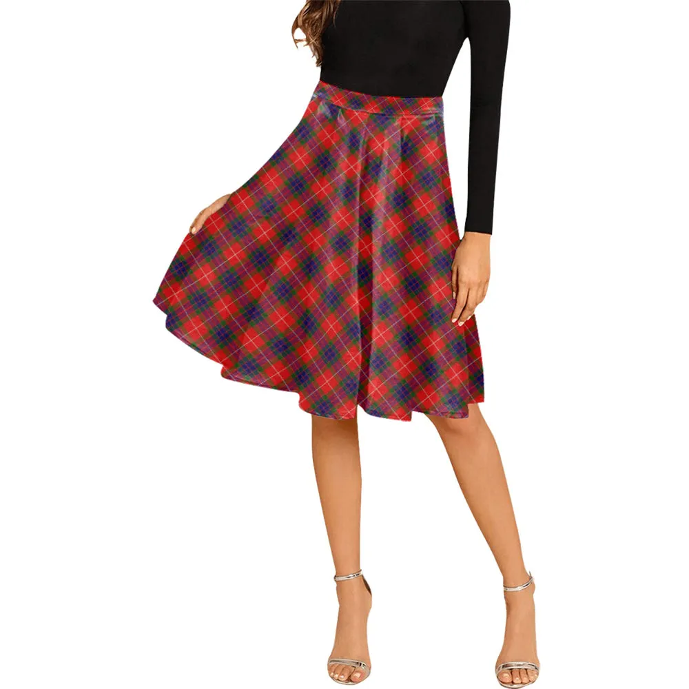 Abernethy Tartan Melete Pleated Midi Skirt